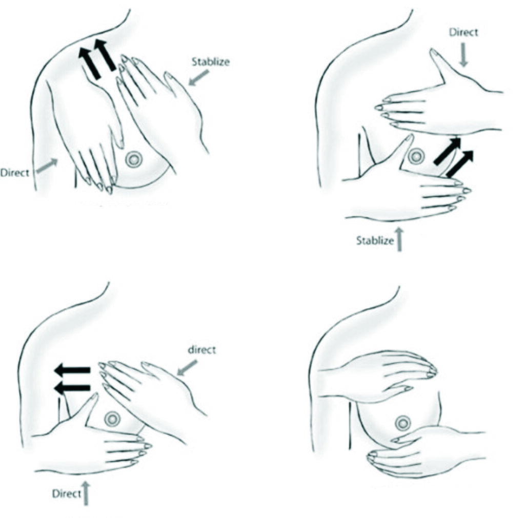 Percepat Proses Persalinan Dengan Merangsang Puting