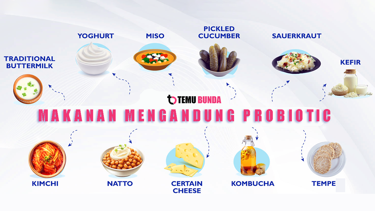 makanan probiotic penting di masa kehamilan